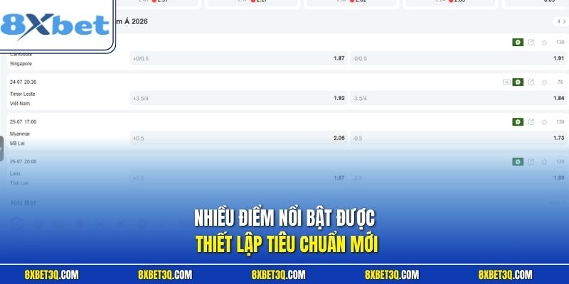 Nhiều điểm nổi bật được thiết lập tiêu chuẩn mới