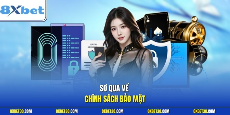 Sơ qua về chính sách bảo mật